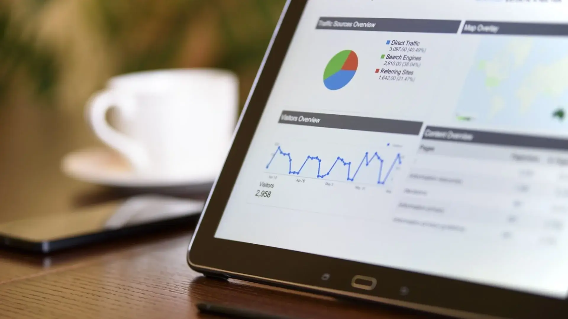 Audits SEO à la Roche sur Yon